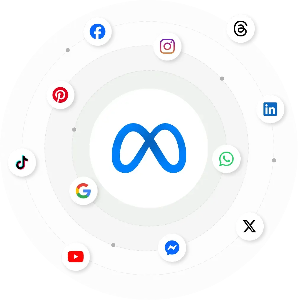Meta logo surrounded by Google, Facebook, Instagram, YouTube and other ad platforms