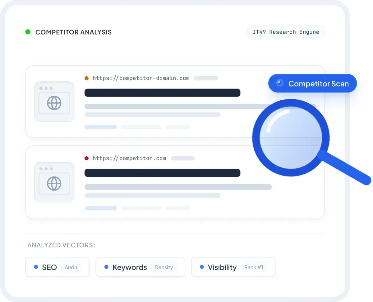 Competitor analysis dashboard scanning rival websites for SEO, keywords and visibility