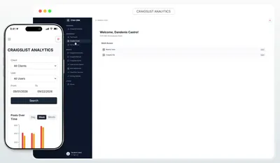 Custom software development services preview